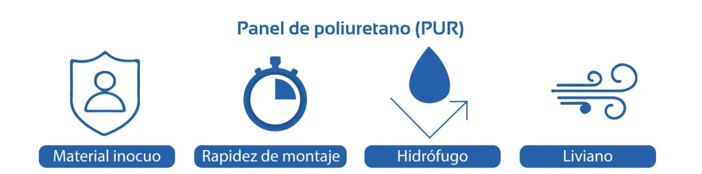Caracteristicas del panel de poliuretano PUR | El Salvador Caracteristicas del panel de poliuretano PUR | El Salvador
El mejor aislante termico para pared
Material inocuo
Rapidez de montaje
Hidrofugo
Liviano